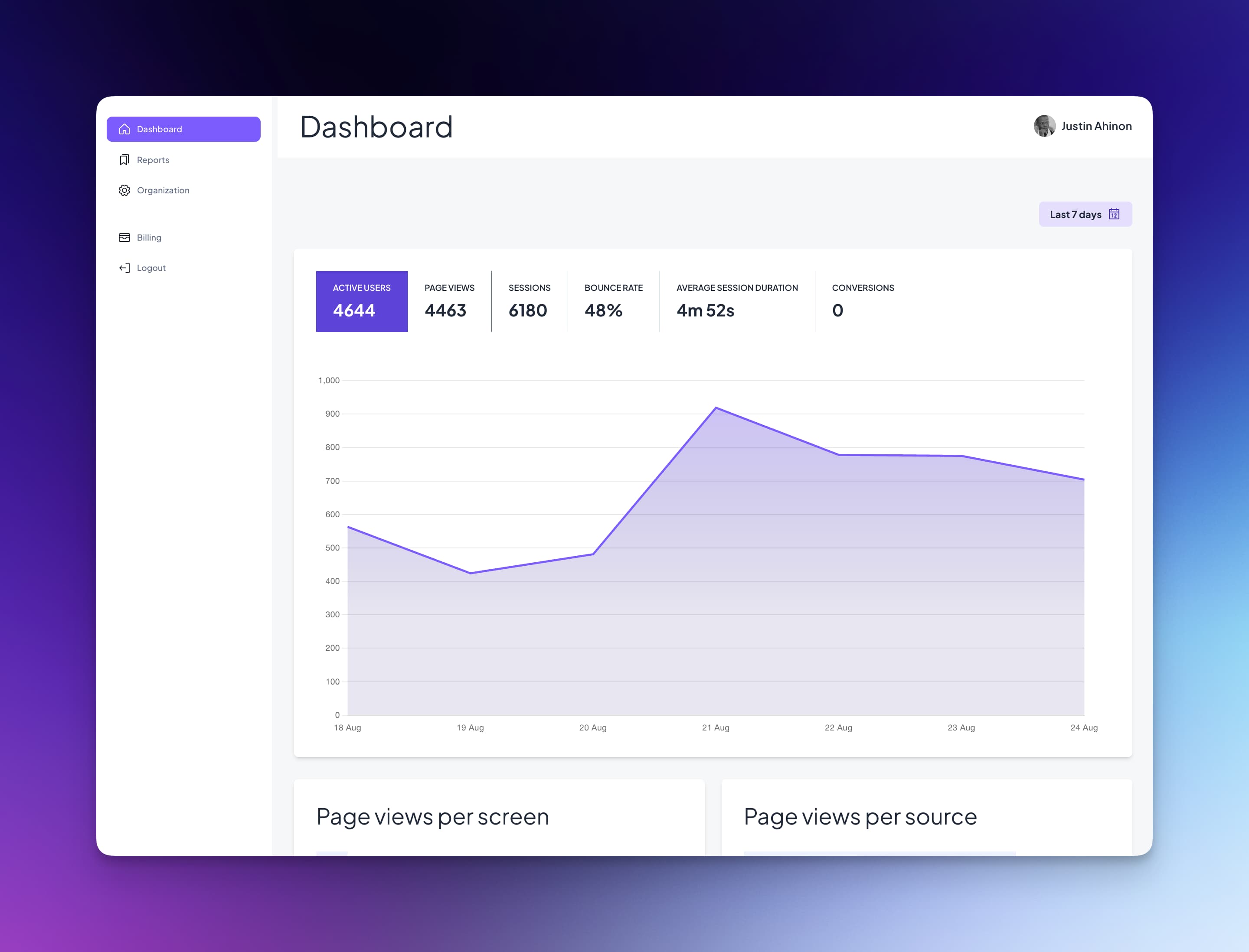 Dashlitics dashboard with SvelteKit and Chart.js