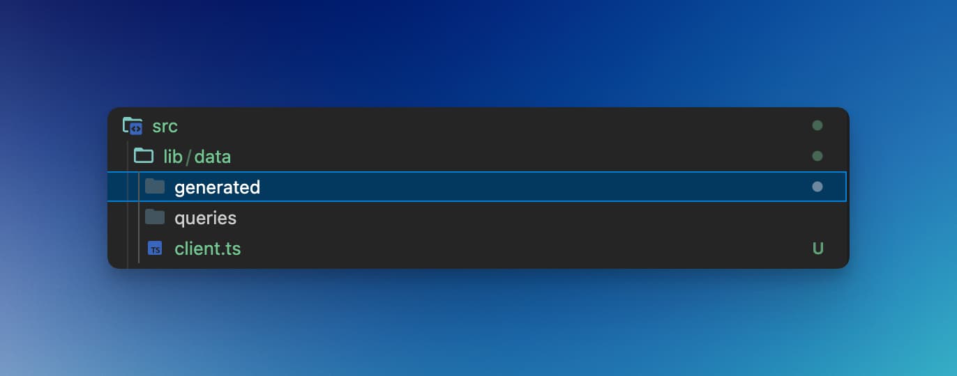 GenQL data folder